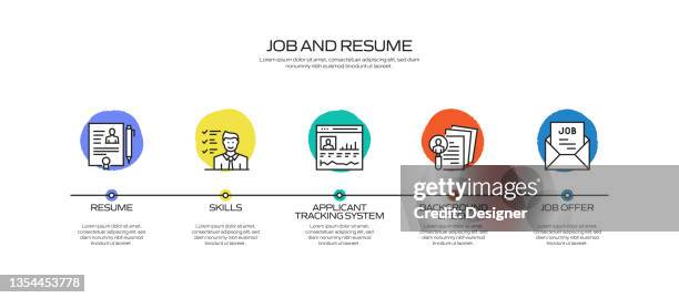 job and resume related process infographic template. process timeline chart. workflow layout with linear icons - train icon side stock illustrations