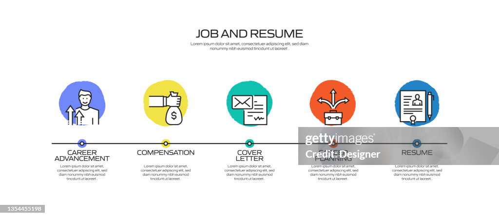Resume Outcome Chart Job And Resume Related Process Infographic Template Process Timeline ...