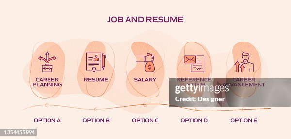 Resume Outcome Chart Job And Resume Related Process Infographic Template Process Timeline ...