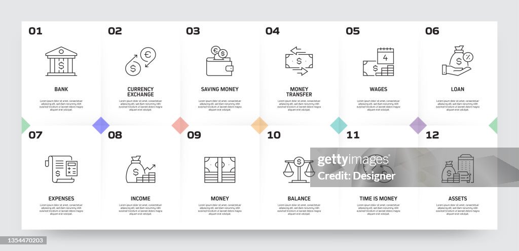Money Process Money Related Process Infographic Template Process Timeline Chart ...