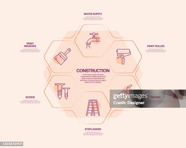 Construction Industry Related Process Infographic Template Process ...