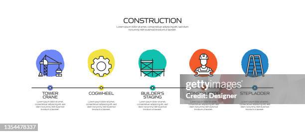 Construction Industry Related Process Infographic Template Process ...