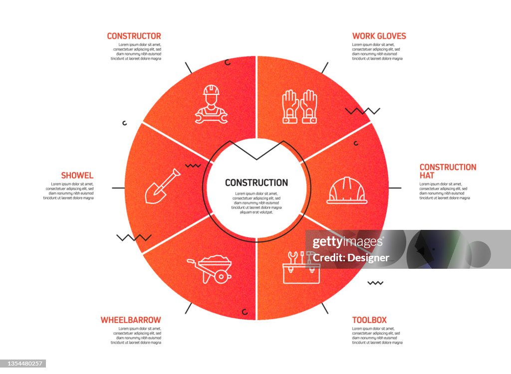 Construction Industry Related Process Infographic Template Process ...