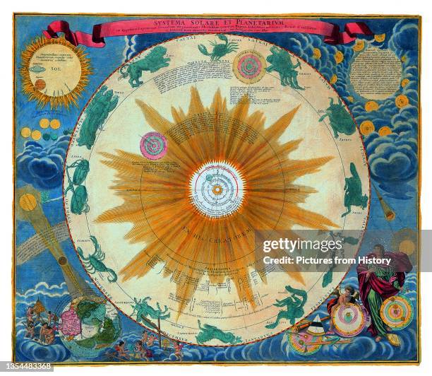 Copernican heliocentrism is the name given to the astronomical model developed by Nicolaus Copernicus and published in 1543. It positioned the Sun...