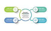Business circle. timeline infographic icons designed for abstract background template