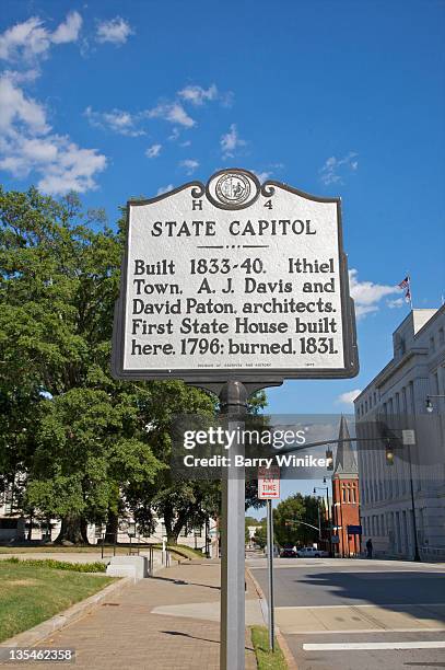 Old Raleigh Sign Raleigh Landmarks Photos and Premium High Res Pictures - Getty Images
