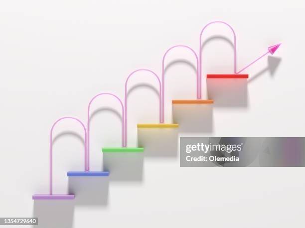 Exit Strategies Photos and Premium High Res Pictures - Getty Images