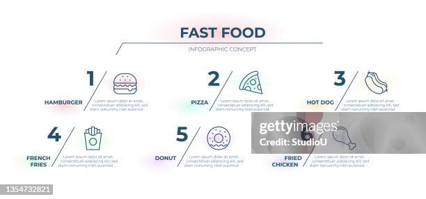infografik-vorlage für fast food timeline - beef pie stock-grafiken, -clipart, -cartoons und -symbole