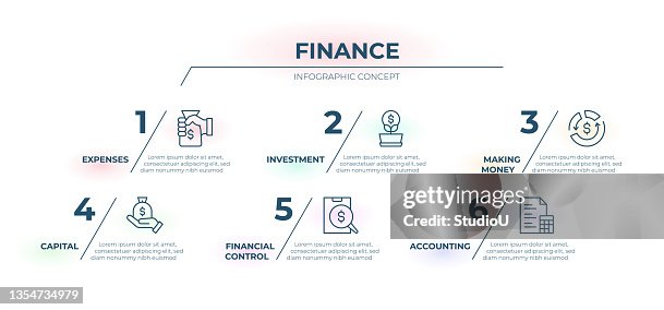 Timelines Financial Math Finance Timeline Infographic Template High-Res Vector Graphic - Getty ...