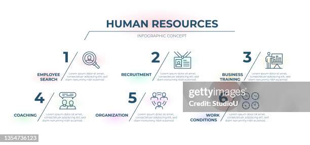 stockillustraties, clipart, cartoons en iconen met human resources timeline infographic template - hiërarchie