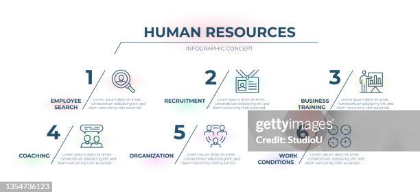 human resources timeline infographic template - workflow efficiency stock illustrations