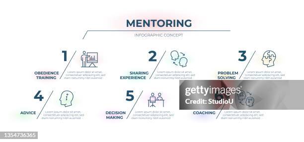 mentoring timeline infographic template - webinar question and answer stock illustrations