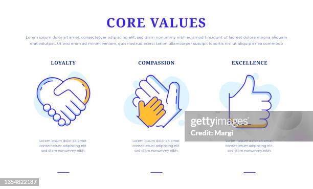 Values Visual Image Graphics Core Values Illustration High-Res Vector Graphic - Getty Images