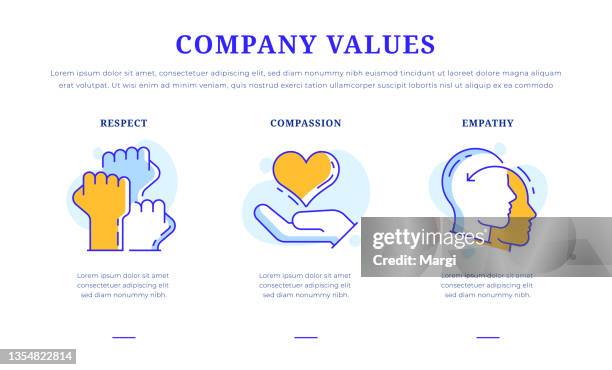 core values illustration - empathy stock illustrations