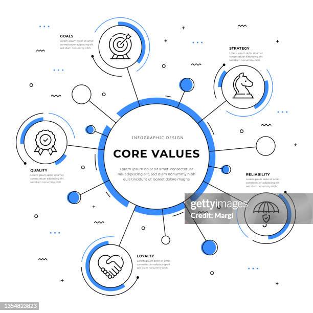 kernwerte infografik-design - perfektion stock-grafiken, -clipart, -cartoons und -symbole