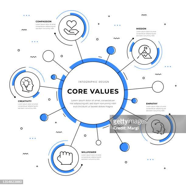 core values infographic design - infographic stock illustrations