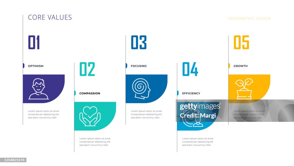 Core Values Infographic Template High-Res Vector Graphic - Getty Images