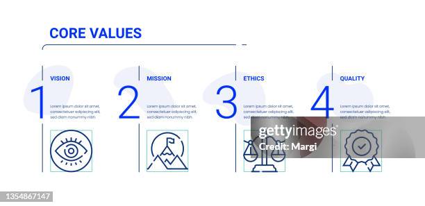 core values of business infographic template - customer empathy stock illustrations