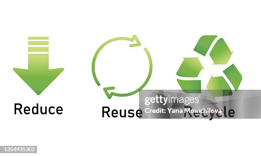 Reduce Reuse Recycle Sign Set In Gradient Color High-Res Vector Graphic ...