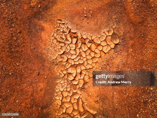 Aussie Outback Texture Outback Dirt Texture Photos and Premium High Res Pictures - Getty Images