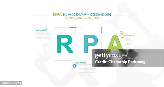 Robotic process automation abstract concept vector illustration. stock illustrationRobotic Process Automation, Automated, Illustration, Motion, Robotics Robotic process automation abstract concept vector illustration. stock illustrationRobotic Process Automation, Automated, Illustration, Motion, Robotics