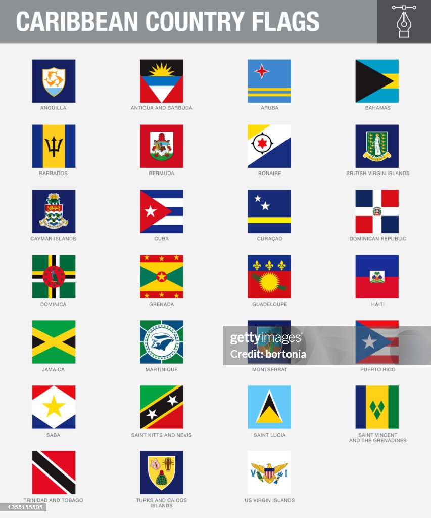 Caribbean Square Flag Buttons