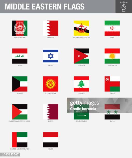 illustrazioni stock, clip art, cartoni animati e icone di tendenza di pulsanti della bandiera quadrata del medio oriente - middle east flag