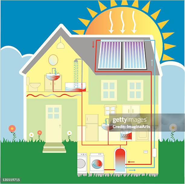 ilustraciones, imágenes clip art, dibujos animados e iconos de stock de solarhomewaterpipe - roofing-clip-art