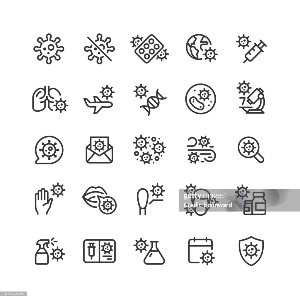 Virus Line Icons Editable Stroke