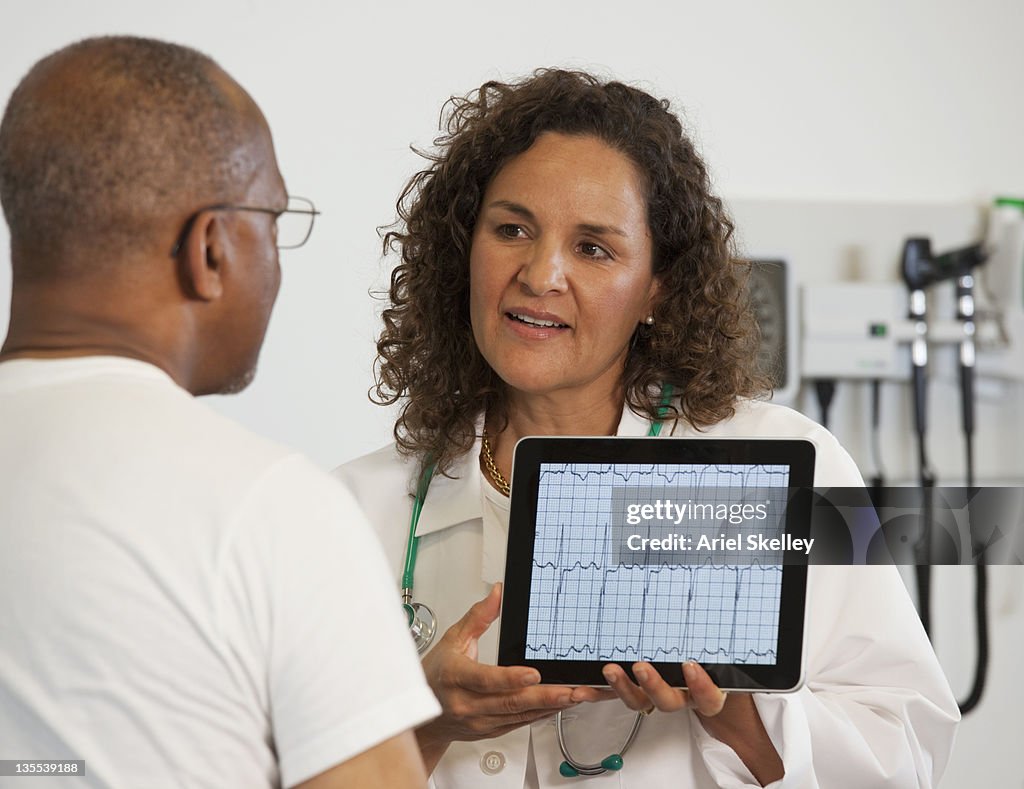 Doctor showing patient test results on digital tablet