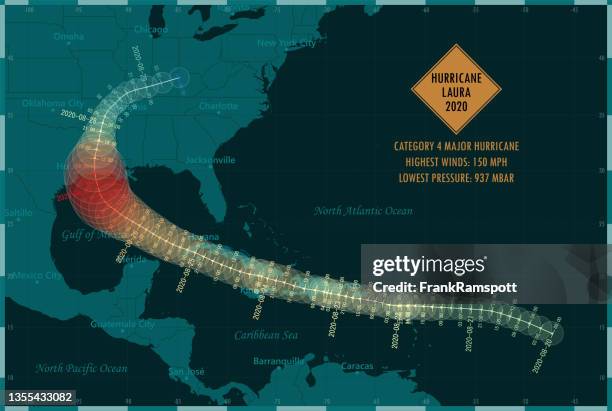 hurricane laura 2020 track caribbean sea infographic - dominican republic stock illustrations