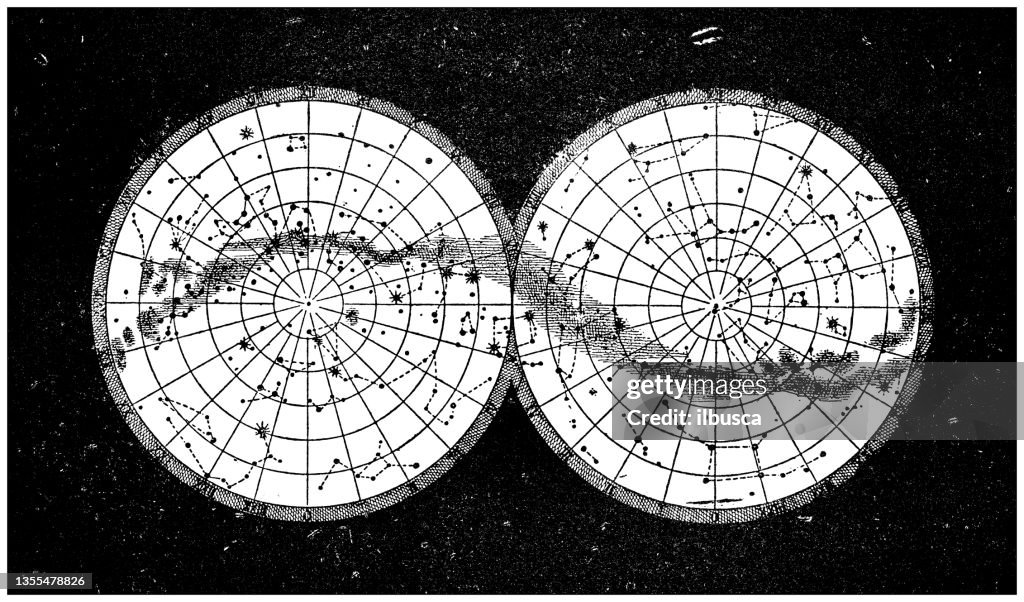 Antique illustration: Milky way