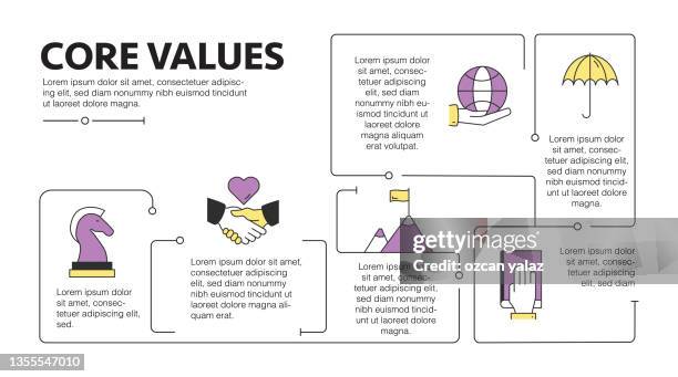 core values related process infographic template. workflow layout with linear icons. editable template. - vision statement stock illustrations