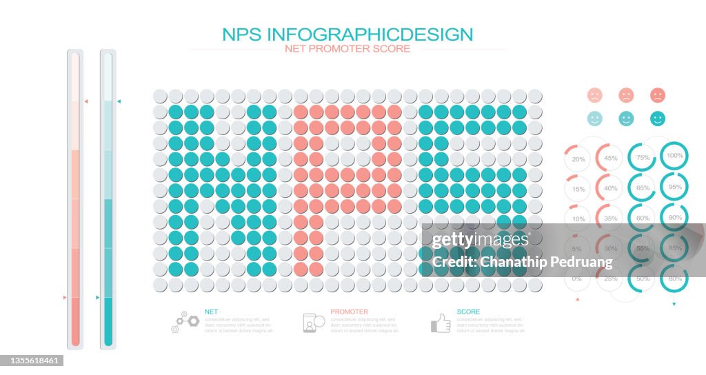 NPS. net promoter score chart stock illustration
Promoter, Scoreboard, Scoring, Netting, Icon