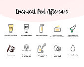 Chemical peel aftercare instruction