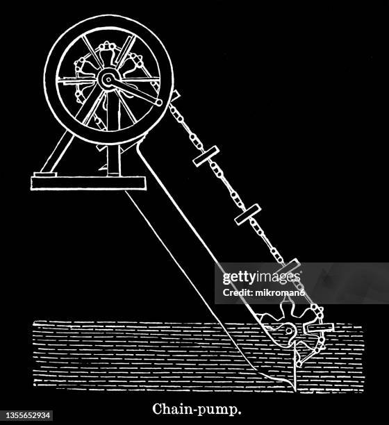 old engraved illustration of chain water pump (sectional view) - クランク ストックフォトと画像