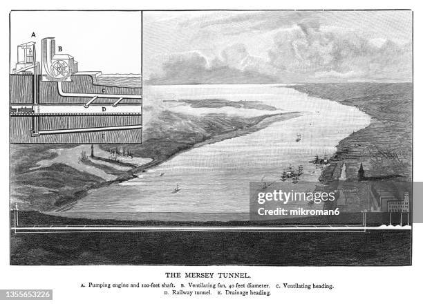 old engraved illustration of the mersey tunnel connect the city of liverpool with wirral, under the river mersey - river mersey stock pictures, royalty-free photos & images