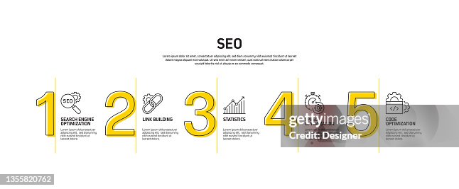SEO Related Process Infographic Template. Process Timeline Chart. Workflow Layout with Linear Icons SEO Related Process Infographic Template. Process Timeline Chart. Workflow Layout with Linear Icons