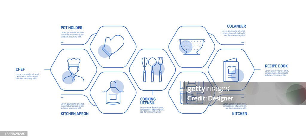 Cooking Related Process Infographic Template Process Timeline Chart ...