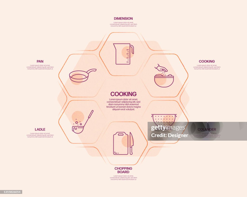 Cooking Process Chart Cooking Related Process Infographic Template Process Timeline Chart ...