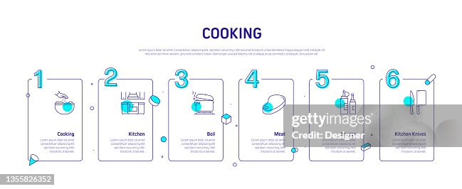 Cooking Related Process Infographic Template Process Timeline Chart ...