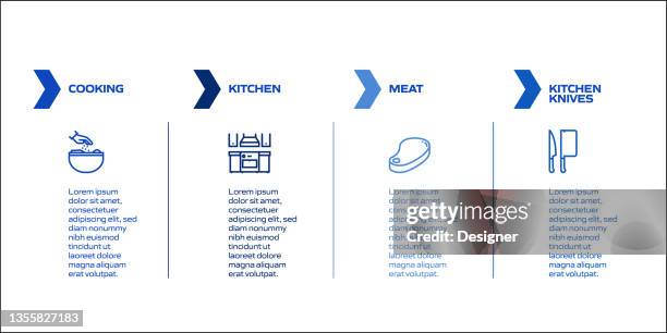 cooking related process infographic template. process timeline chart. workflow layout with linear icons - data table infographic stock illustrations