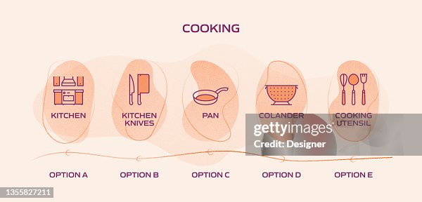 Cooking Related Process Infographic Template Process Timeline Chart ...