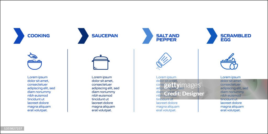 Cooking Related Process Infographic Template Process Timeline Chart ...