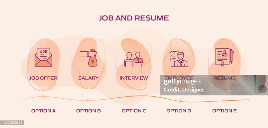 Resume Outcome Chart Job And Resume Related Process Infographic Template Process Timeline ...
