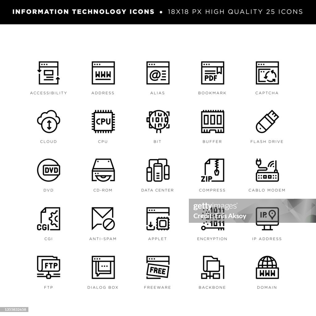 Information technology icons for programming, coding, internet security etc.
