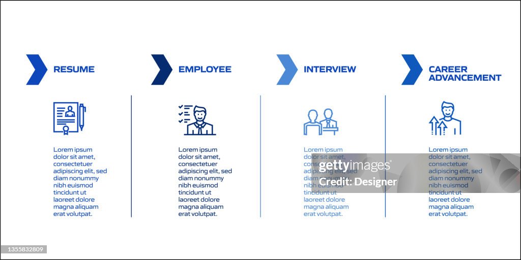 Resume Outcome Chart Job And Resume Related Process Infographic Template Process Timeline ...