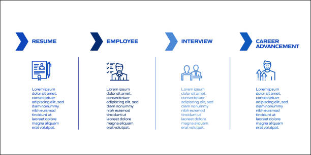 Long Interview Process 38,763 Interview Process Infographic High Res Illustrations - Getty Images