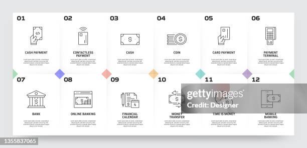 money related process infographic template. process timeline chart. workflow layout with linear icons - online bank statement stock illustrations