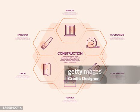 Construction Industry Related Process Infographic Template Process ...